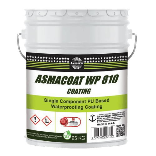 پوشش آببندی — Waterproofing Coating